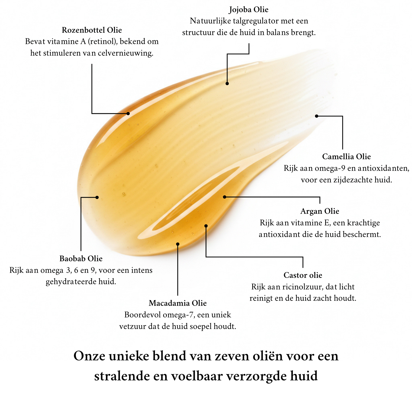 Bath_and_shower_oil_skin_care